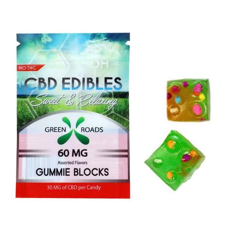 CBD Gummies By All Natural Way